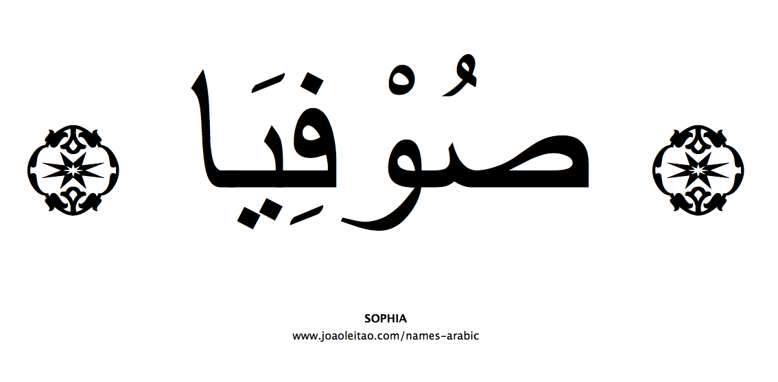 names in arabic calligraphy